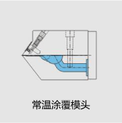 Normal Temperature Coating Dies1